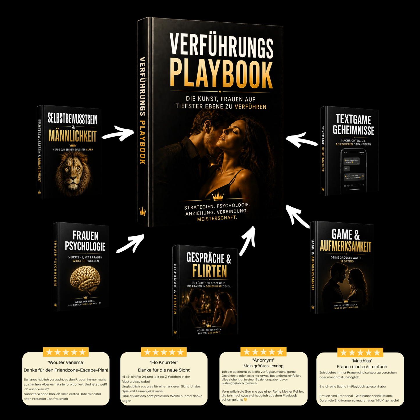 Frauen Verführungs-Playbook