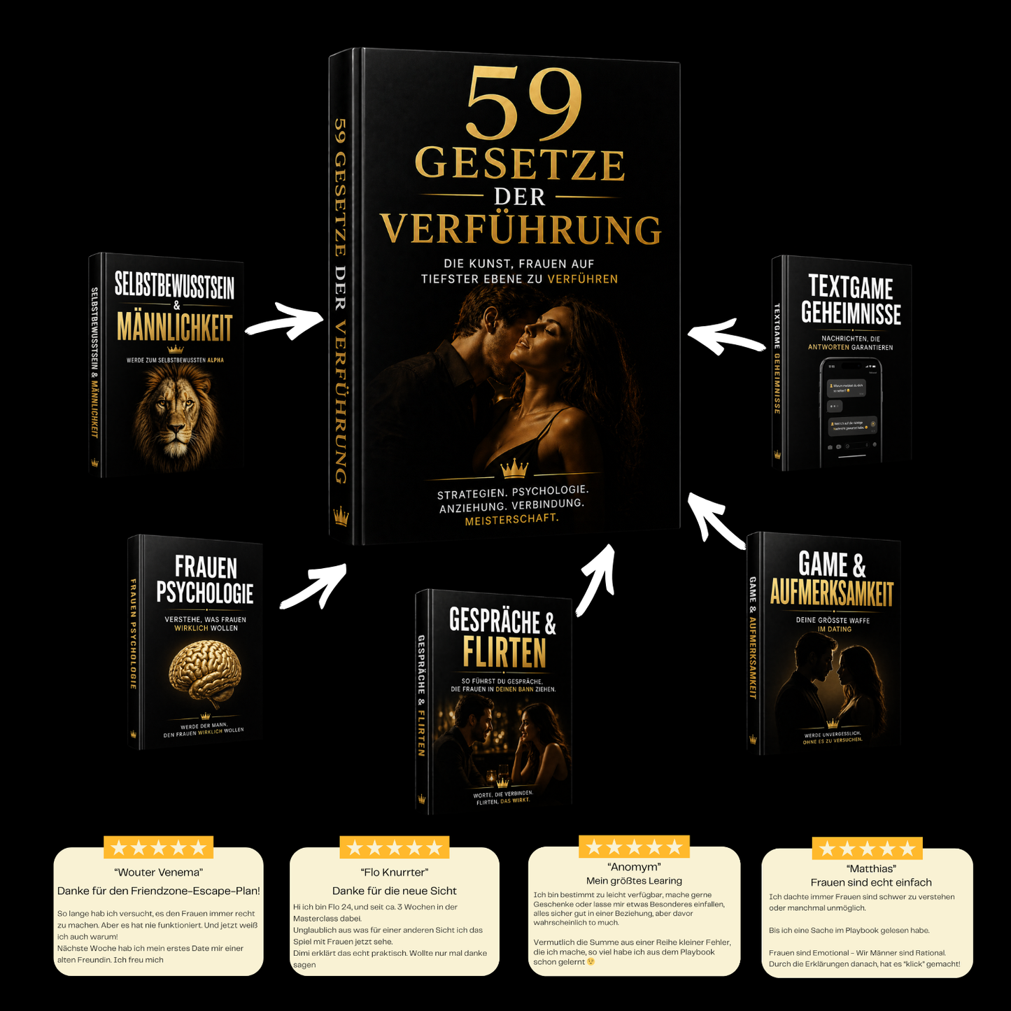 59 Gesetze der Verführung - Playbook